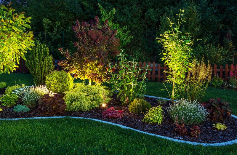 Landscape Curbing